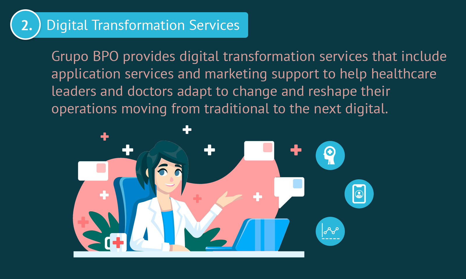 Digital Transformation ServicesGrupo BPO provides digital transformation services that include application services and marketing support to help healthcare leaders and doctors adapt to change and reshape their operations moving from traditional to the next digital. 